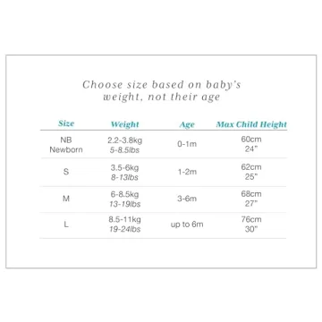 Love to Dream Swaddle UP for Improved Baby Sleep