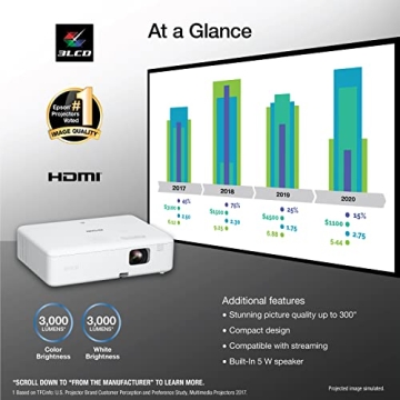 Epson EpiqVision Flex CO-W01 Portable Projector 3000 Lumens