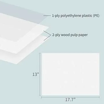 Annhua White Dental Bibs Waterproof 125 PCS - Disposable Polyback Napkin for Dentists & Medical Use