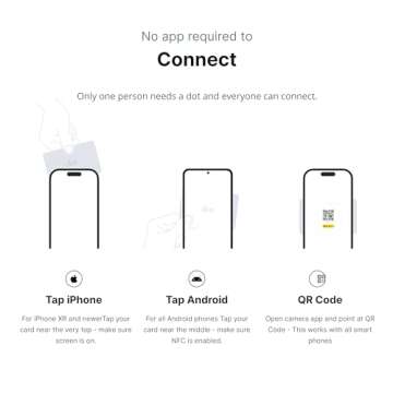 dot. Card Metal - Digital Business Card - Tap to Share NFC - iPhone & Android (Black)