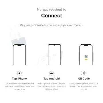 dot. Card Metal - Digital Business Card - Tap to Share NFC - iPhone & Android (Black)