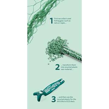 Micro Kickboard - Maxi Deluxe Eco 3-Wheeled, Lean-to-Steer, Swiss-Designed Micro Scooter Made with Recycled and Sustainable Materials for Elementary Kids, Ages 5-12 (Mint)