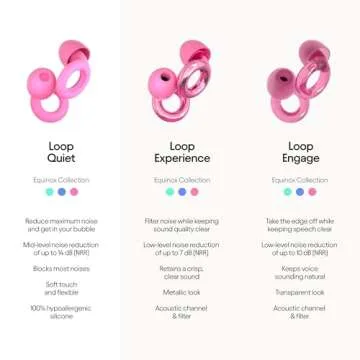 Loop Quiet Equinox Earplugs – Reusable Noise-Reducing Earplugs | Colourful Hearing Protection | Perfect for Sleep, Focus, Noise Sensitivity & Travel | Customizable Fit | 26dB (SNR) Noise Reduction
