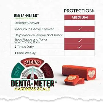 ARK NATURALS Brushless Toothpaste for Medium Breeds