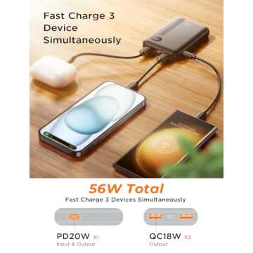 Compact AINOPE 10000mAh Power Bank for Fast Charging