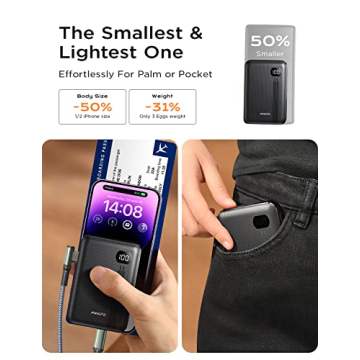 Compact AINOPE 10000mAh Power Bank for Fast Charging