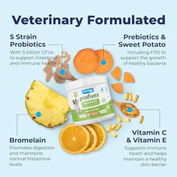 Vetnique Labs Profivex Probiotics for Dogs - Digestive Health Chews