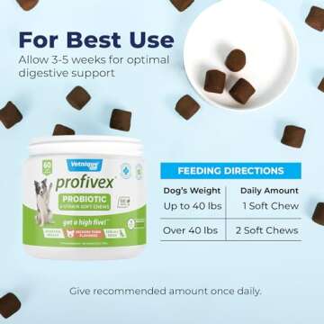 Vetnique Labs Profivex Probiotics for Dogs - Digestive Health Chews