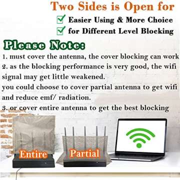 WiFi Cover Emf Protection WiFi Router Cover Radiation Shielding WiFi Guard Emf Faraday Cage for Rout...