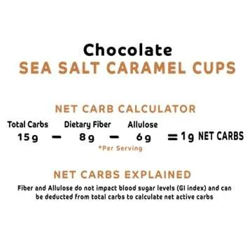 GO BETTER Keto Chocolate Caramel Cups - 7.5 oz Bag - 1g Net Carb, No Sugar, No Sugar Alcohols, No Artificial Ingredients, No Preservatives, Gluten Free