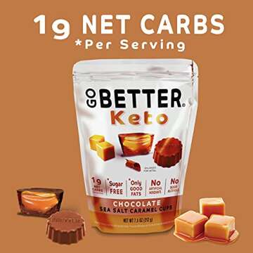 GO BETTER Keto Chocolate Caramel Cups - 7.5 oz Bag - 1g Net Carb, No Sugar, No Sugar Alcohols, No Artificial Ingredients, No Preservatives, Gluten Free