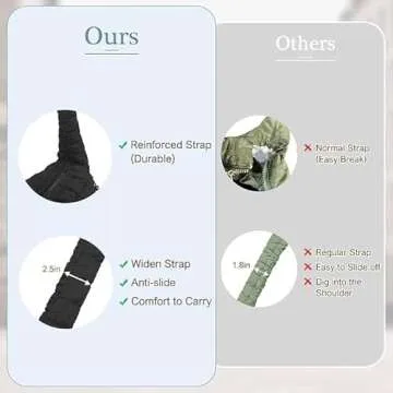 CATMICOO Puffer Tote Bag for Women: Carryall Puff Shoulder Bag for Travel - Lightweight Quilted Bag for Gym