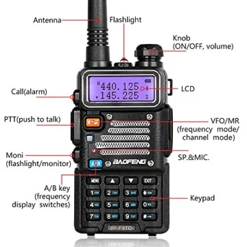 BaoFeng UV-5R Pro High Power Walkie Talkie Pack