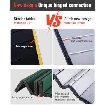 iClimb Ultralight Compact Mini Beach Picnic Folding Alu. Table with Carry Bag, Two Size (Silver - S)