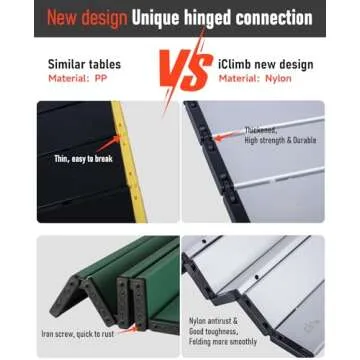 Lightweight iClimb Picnic Table for Outdoor Adventures