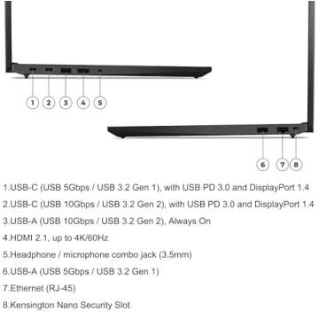 Lenovo ThinkPad E16 G2 Business Laptop Computer, 16" FHD+, AMD 8-Core Ryzen 7 7735HS (Beat i7-1360P), 32GB DDR5, 1TB PCIe SSD, WiFi 6E, Fingerprint Reader, Backlit Keyboard, Windows 11 Pro, AZ-XUT