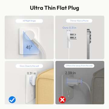 Extension Cord 15 ft, NTONPOWER Power Strip with Long Extension Cord, 3 Outlet 4 USB Compact Desktop Charging Station Wall Mount for TV Living Room, Dorm, Office and Nightstand, White