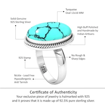 Buy JEWELOPORIUM Blue Turquoise Silver Ring - Size 7