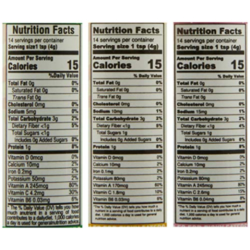 Easy Peasie Veggie Powders | Perfect for Picky Eaters