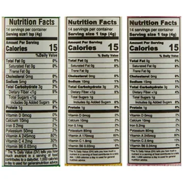 Easy Peasie Veggie Powders | Perfect for Picky Eaters