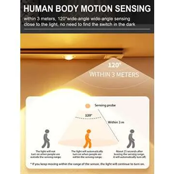 GARTO Led Under Cabinet Lights, Under Counter Closet Lighting with Motion Sensor, USB Rechargeable Battery Operated Cat's Eye Hill Corrugated Light Strip (32.5in-1Pack)