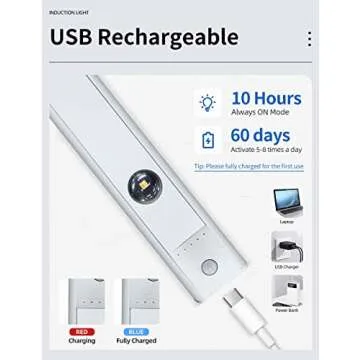 GARTO Led Under Cabinet Lights, Under Counter Closet Lighting with Motion Sensor, USB Rechargeable Battery Operated Cat's Eye Hill Corrugated Light Strip (32.5in-1Pack)