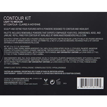 Anastasia Beverly Hills Contour Powder Kit Perfect for Every Skin Type