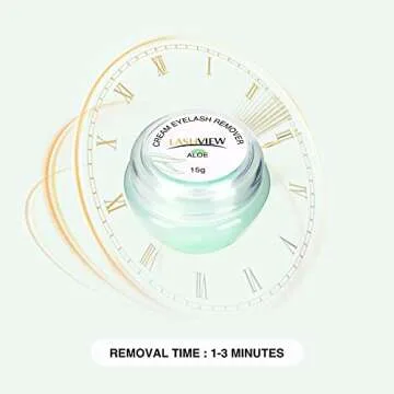LASHVIEW Eyelash Extension Remover Cream, Eyelash Adhesive Remover, Professional Eyelash Extensions Remover for Salon(ALOE 0.51fl.oz/15ml)