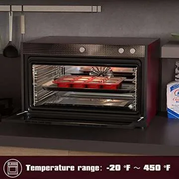 2 inch Chocolate Covered Oreo Molds Silicone - Set of 2-24 Cup SILIVO Chocolate Cookie Molds for Baking, Round Silicone Molds for Sandwich Cookie,Muffin,Cupcake,Pudding,Chocolate Coated Oreos