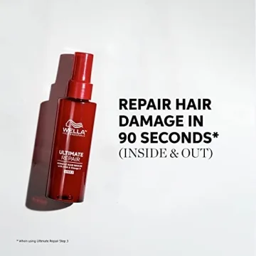 Wella ULTIMATE REPAIR Miracle Hair Rescue Leave-In Treatment