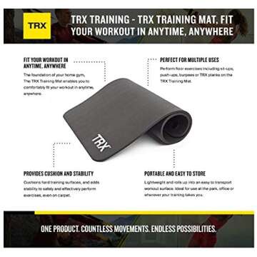 TRX Premium Exercise Mat for Comfort and Stability