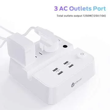 Power Strip with USB, iClever USB Charging Station with 3 Outlet 4 USB Ports, 10A 5ft Extension Cord, Dual Switch Control, Overload Protection, Phone Tablet Stand for Travel, Office, Hotel - White