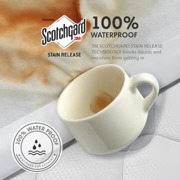 Full Size Mattress Encasement Bed Bug Proof, Cover 13-15" Deep Bed, Zippered Dust Mite Proof, Hypoallergenic Six-Sided, 3M Scotchgard