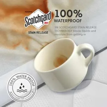 Full Size Mattress Encasement Bed Bug Proof, Cover 13-15" Deep Bed, Zippered Dust Mite Proof, Hypoallergenic Six-Sided, 3M Scotchgard