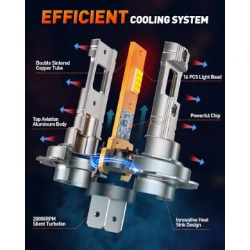 BEAMOTOR H7 Light Bulbs - 600% Brightness Upgrade