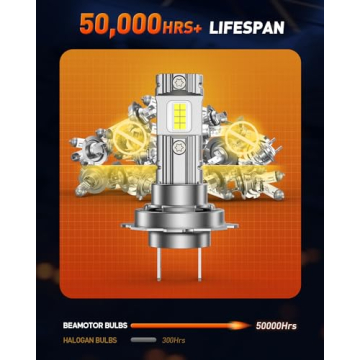 BEAMOTOR H7 Light Bulbs - 600% Brightness Upgrade