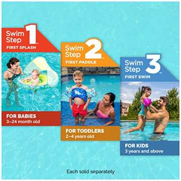 SwimWays Baby Spring Float Splash N Play, Baby Float with Canopy & UPF Protection, Baby Pool Toys & Swimming Pool Accessories for Kids 9-24 Months