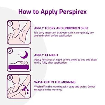 Perspirex Plus Clinical Strength Unscented Antiperspirant