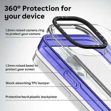 CASETiFY Compact iPhone 14 Case [2X Military Grade Drop Tested / 4ft Drop Protection] - Clear Black