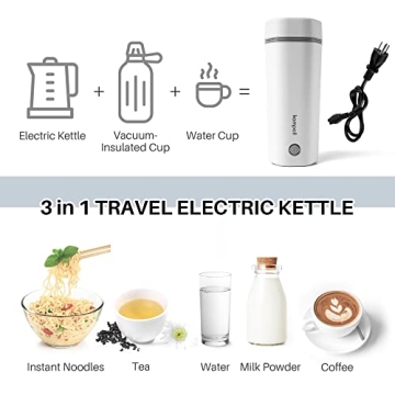 Fast Boiling Portable Electric Kettle for Travel
