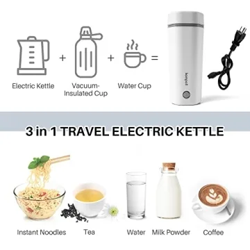 Fast Boiling Portable Electric Kettle for Travel