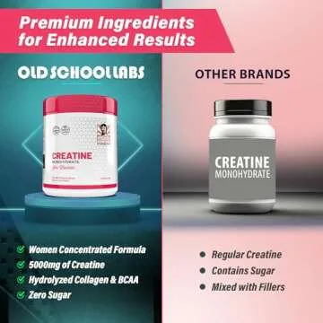 5g Creatine Monohydrate Powder Optimized for Women Booty Gain +2000mg Collagen +1g BCAA 2:1:1 (No Fillers) Supports Lean Muscles & Recovery, Pump, Energy & Stamina - Micronized, Natural & Made in USA