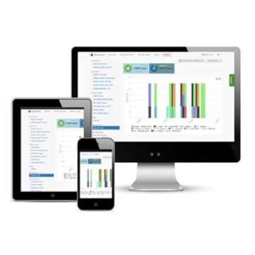 Hunter PRO-HC Wi-Fi Controller for 24 Zones with App Access