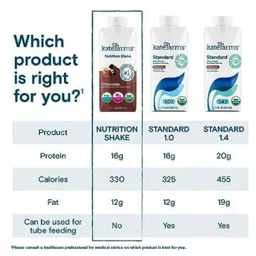 KATE FARMS Organic Nutrition Shake, Chocolate, 16g Protein, 27 Vitamins and Minerals, Protein Meal Replacement Drink, Protein Shake, 11 oz (12 Pack)