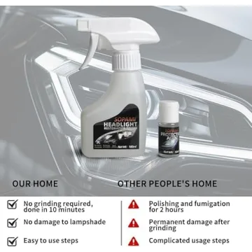 SOPAMI Headlight Restoration Kit for Clear, Bright Lights