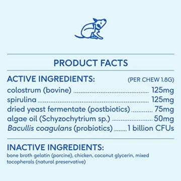 Native Pet Dog Allergy Chews for Itchy Skin Relief