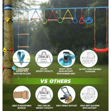 hooroor Ninja Warrior Obstacle Course for Kids and Adults - 66FT Slackline with Tree Climbing Rock H...