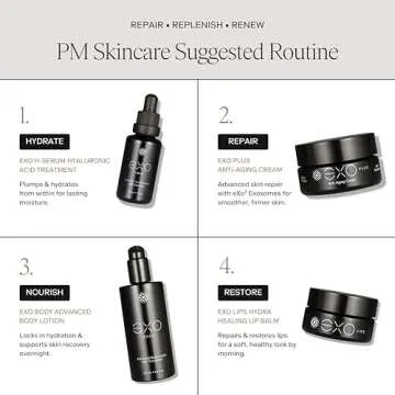 EXO SKIN SIMPLE - EXO BODY™ Exoceuticals Advanced Body Lotion | Unprecedented Hydration and Tone | Innovative Exosome Skin Care Solutions
