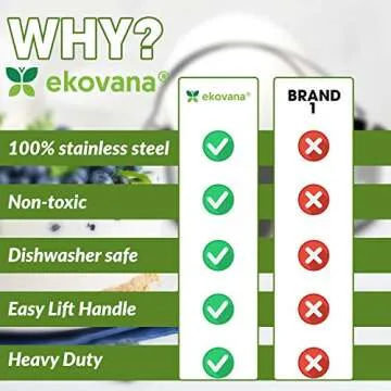 ekovana Stainless Steel Cheesecake Round Push Pan 6 inches by 3 inches - Compatible with 3 qt mini instant pot accessories