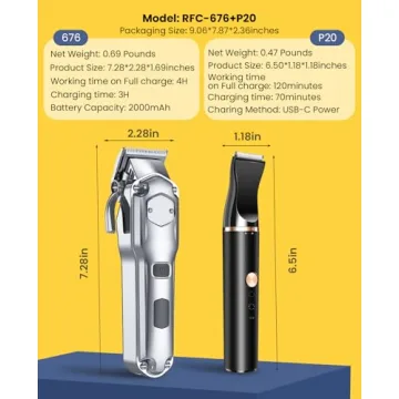 Oneisall Dog Grooming Kit for Heavy Thick Hair & Coats